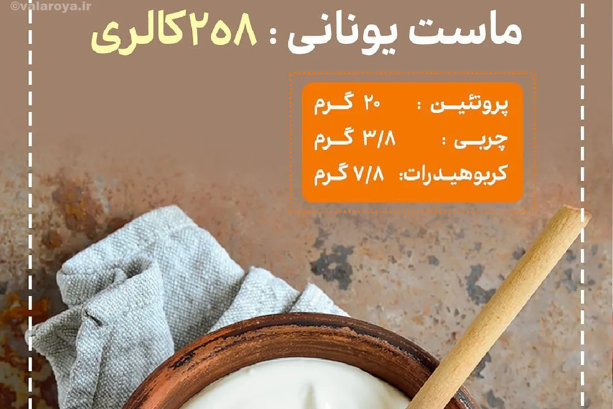 بررسی کامل ماست یونانی