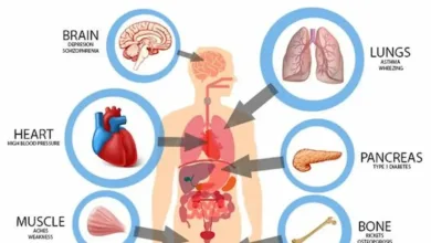 عوارض کمبود ویتامین D چیست؟