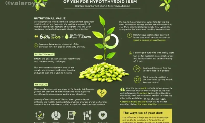 هل برای کم کاری تیروئید