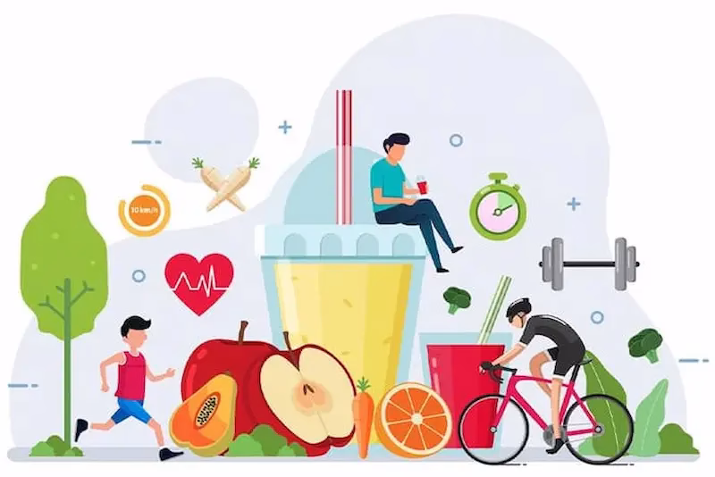 پیشینه استفاده از اصطلاح Life Style توسط آلفرد آدلر